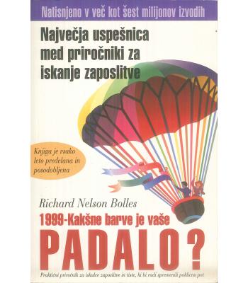 Kakšne barve je vaše padalo?