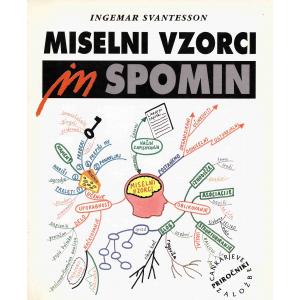Miselni vzorci in spomin