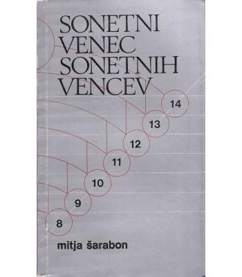 Sonetni venec sonetnih vencev